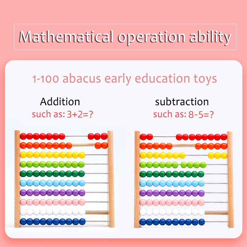 Montessori Children Abacus – Learning Stand Wooden Toy
