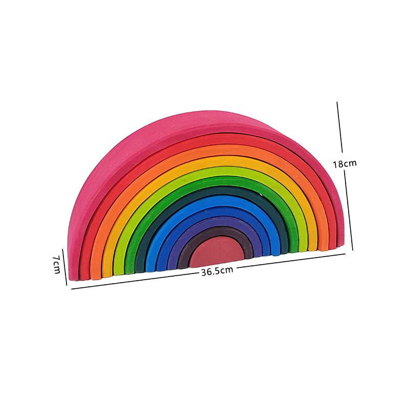 Open Ended Rainbow Sets