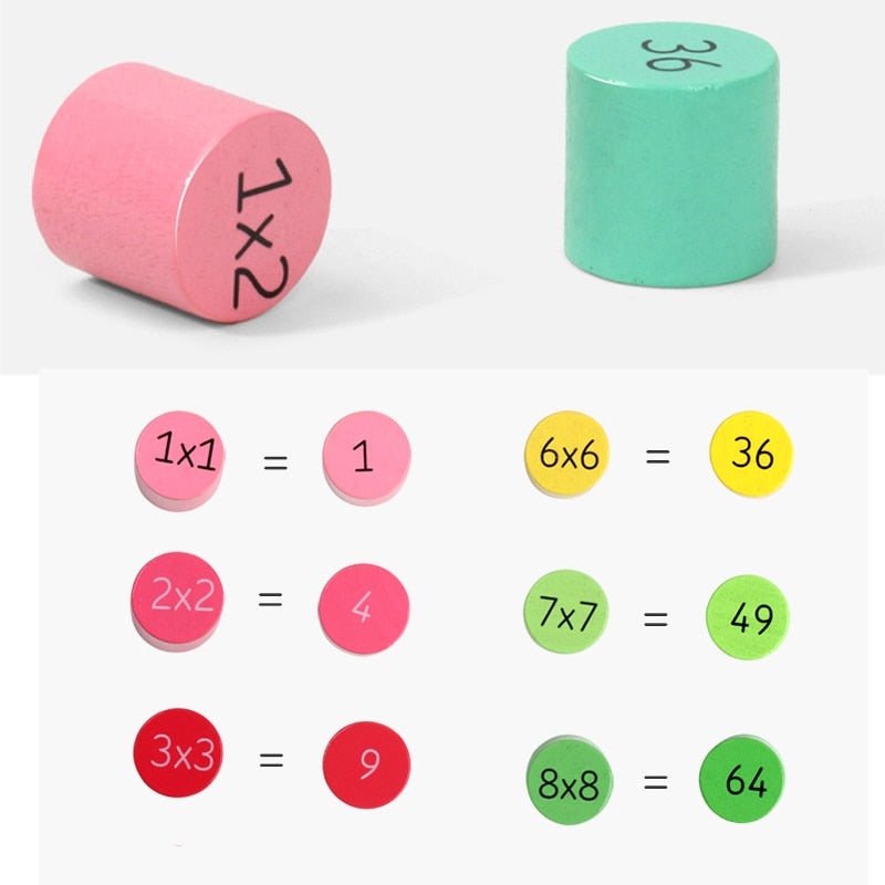 Montessori Mathematics 9x9 Multiplication Wood Table Toy