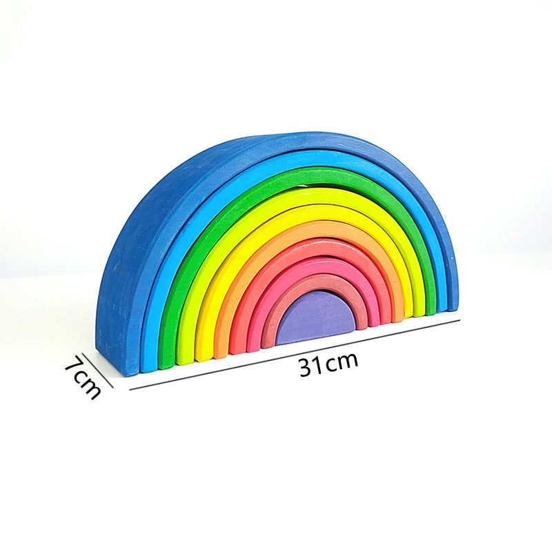 Open Ended Rainbow Sets