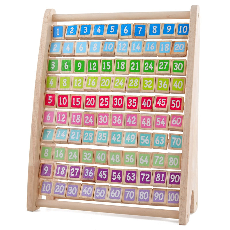 Montessori Wooden Multiplication Table