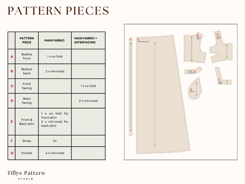 Cotton Dress Sewing Pattern| Square Neck Dress Pattern| Maxi Dress Pattern| Empire Waist Dress| Plus Size Dress Pattern| US 0-20 (PDF Download)